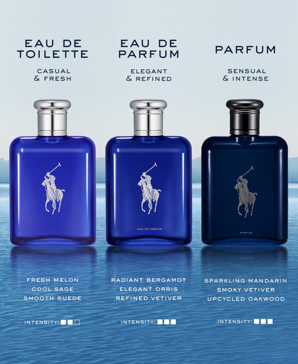 Men's Polo Blue Parfum Jumbo Spray, 6.7 oz.