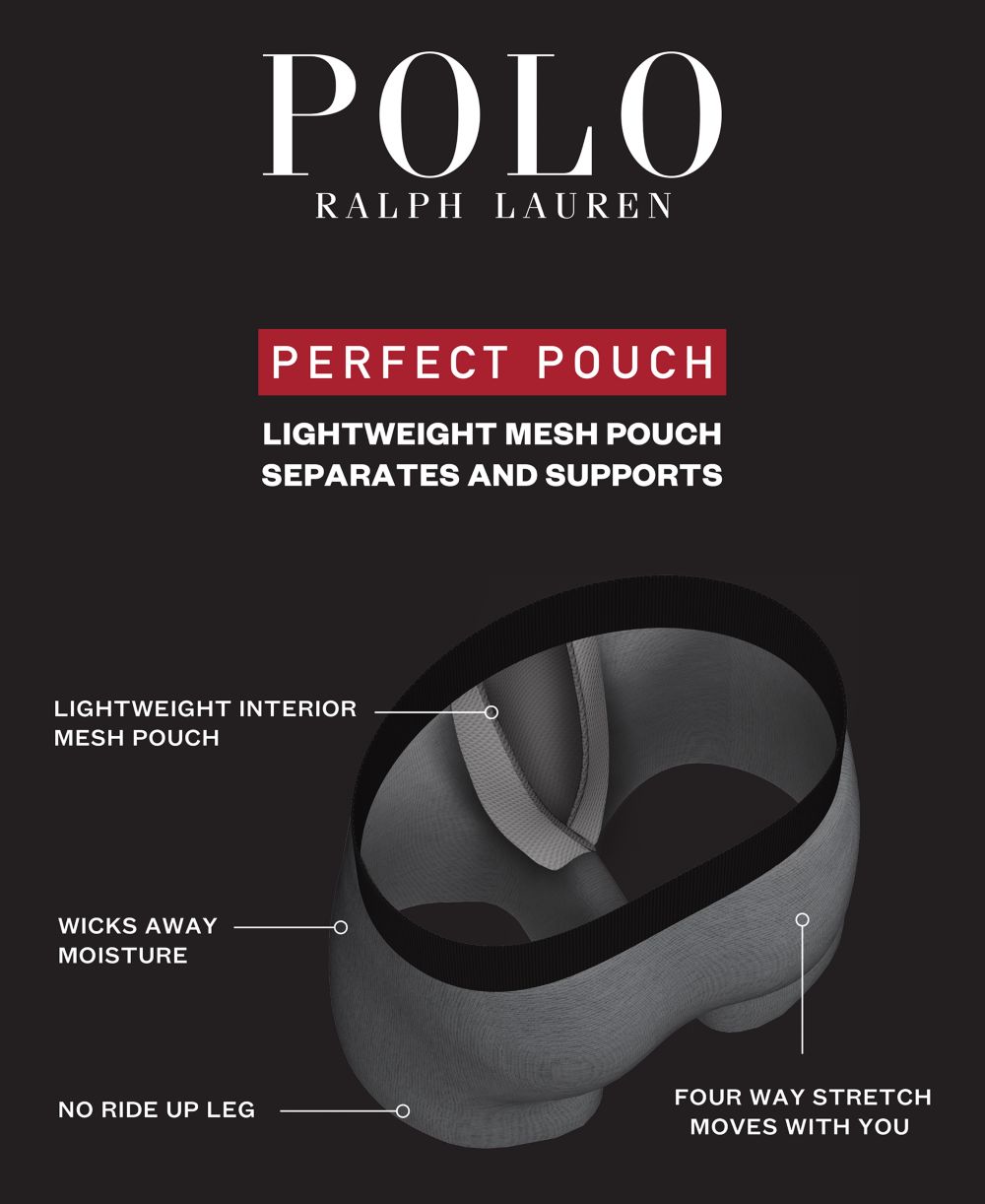 Men's 3-Pack Perfect Pouch Boxer Briefs